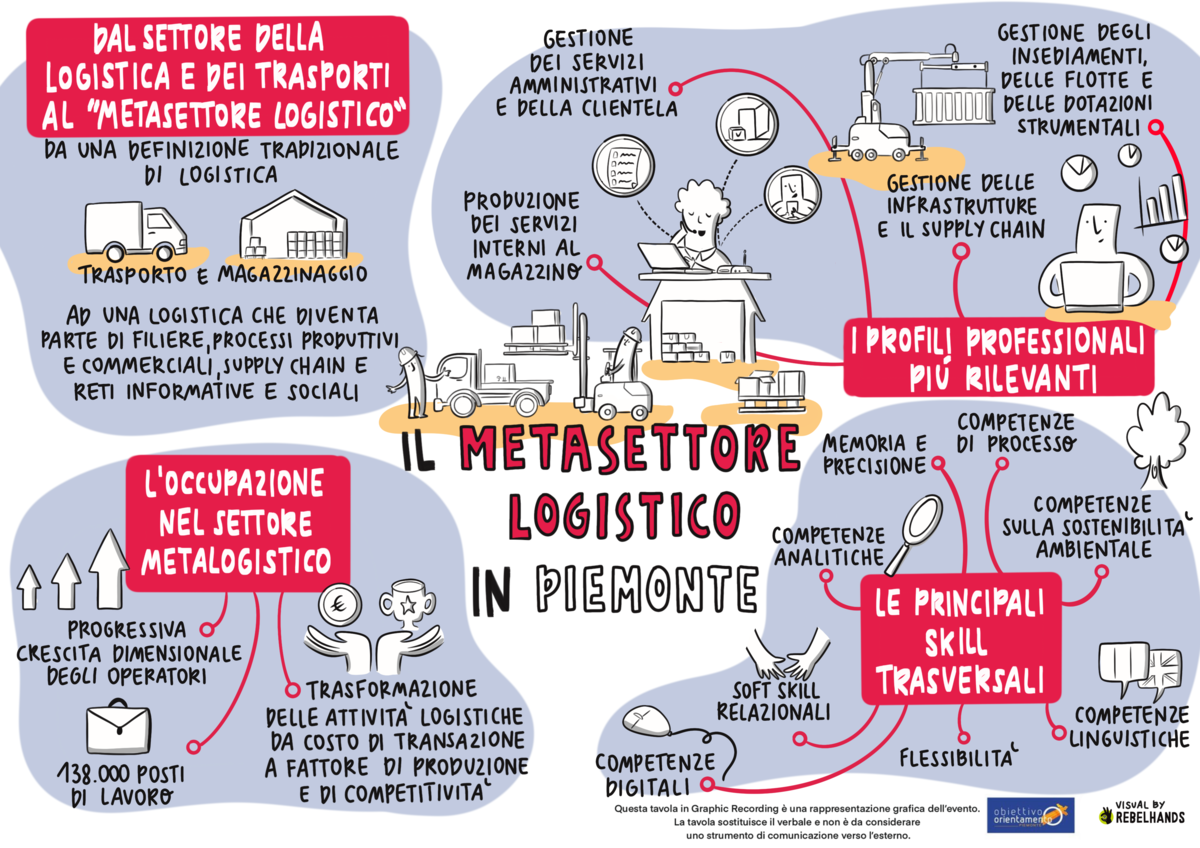 Immagine Guide Piemonte